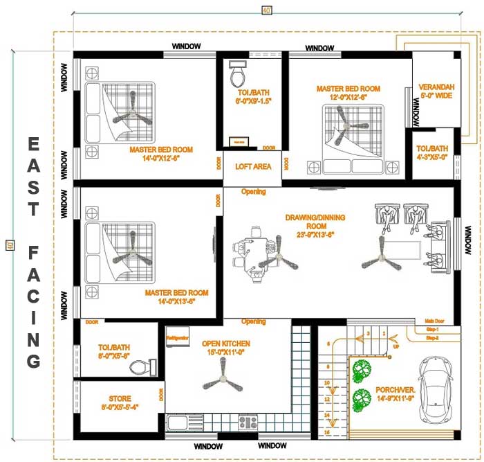 East facing vastu friendly 40 by 40 feet house plan