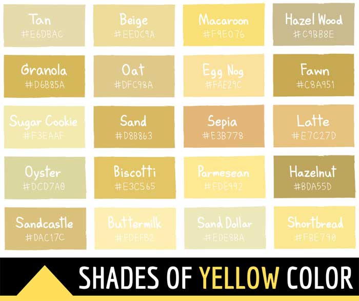 shades of yellow colours