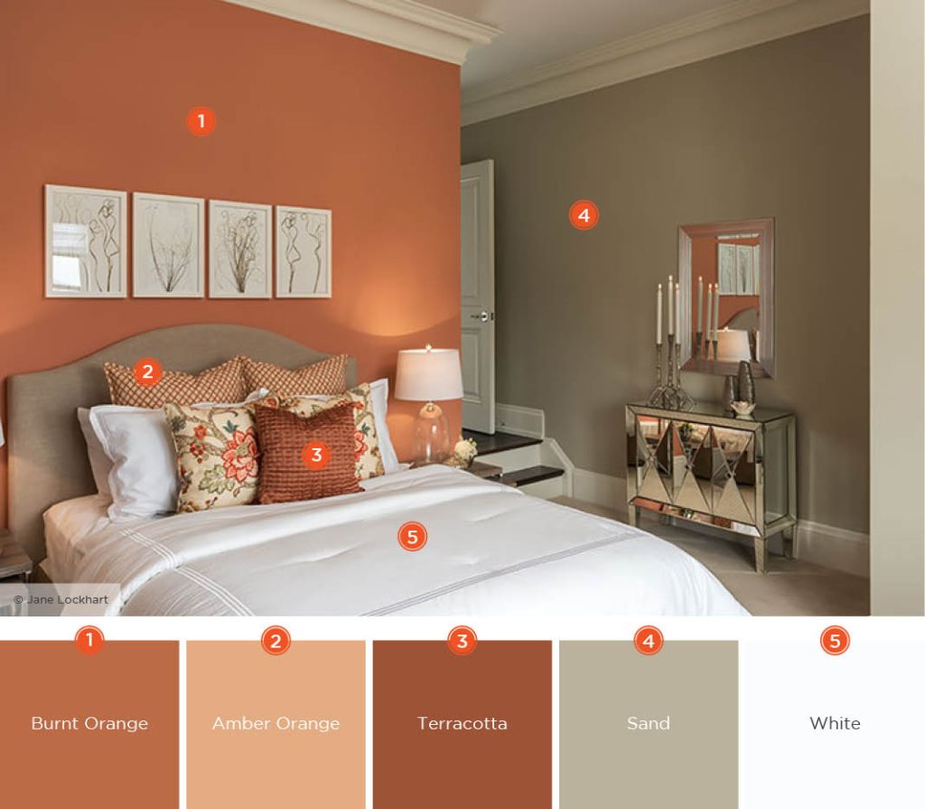 terracotta grey combination for bedroom walls